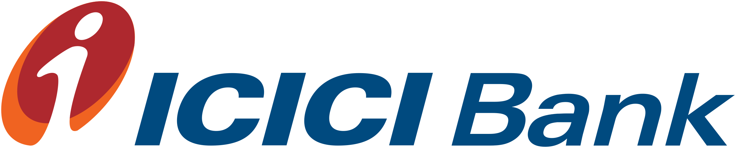 lorien-ICICI Bank